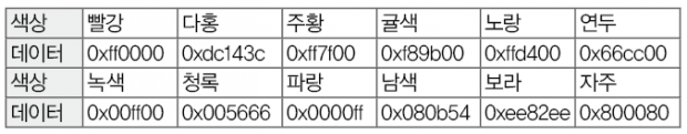 36 ict 카멜레온 666