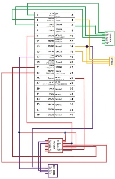 38 ict 로꾸꺼 (19)