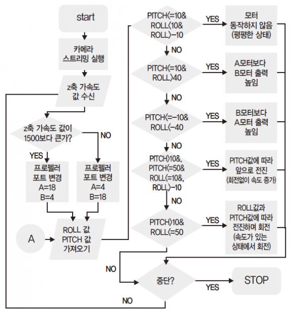 38 ict 로꾸꺼 (3)