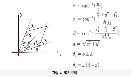 40 ict 립모션 (4)