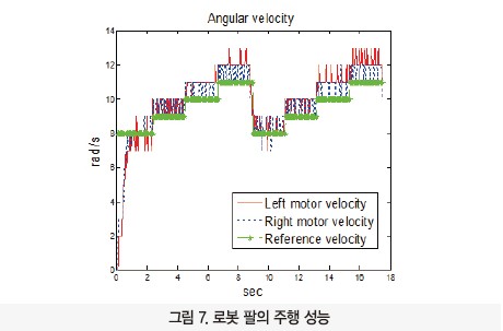 40 ict 립모션 (7)