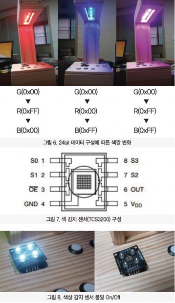 40 ict 참가상 주파스 스탠드 (6)