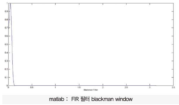 44 ict 양지현 (12)