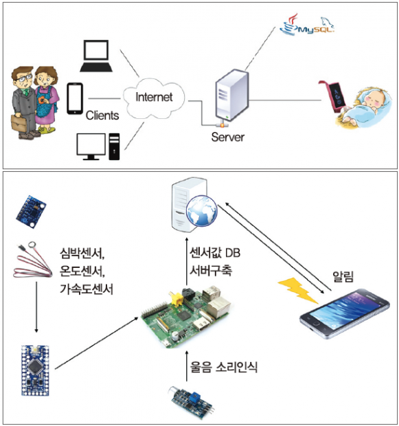 44 ict 양지현 (15)