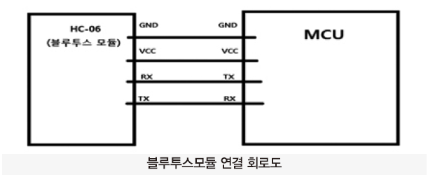 44 ict 양지현 (17)