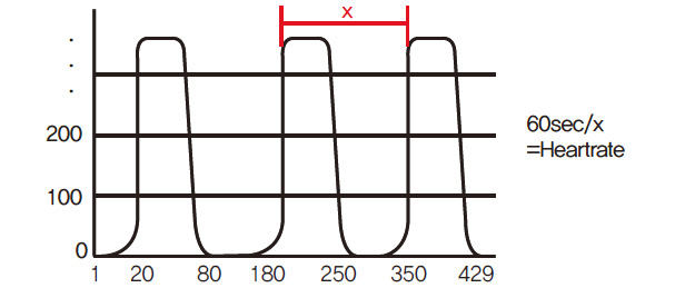 44 ict 양지현 (3)