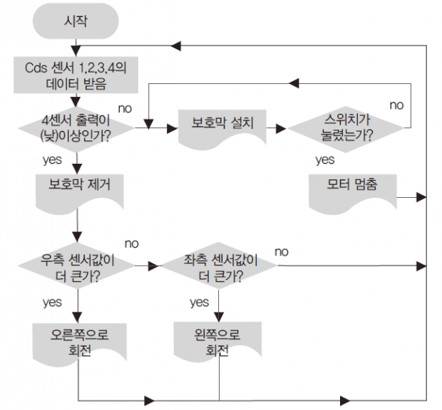 46 feature ict STES PANEL (1)