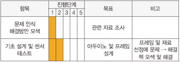 46 feature ict STES PANEL (2)