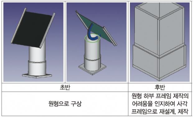 46 feature ict STES PANEL (5)