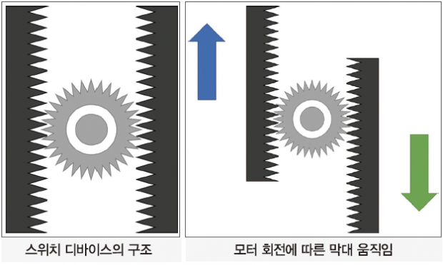 46 feature ict 똑똑이 (4)