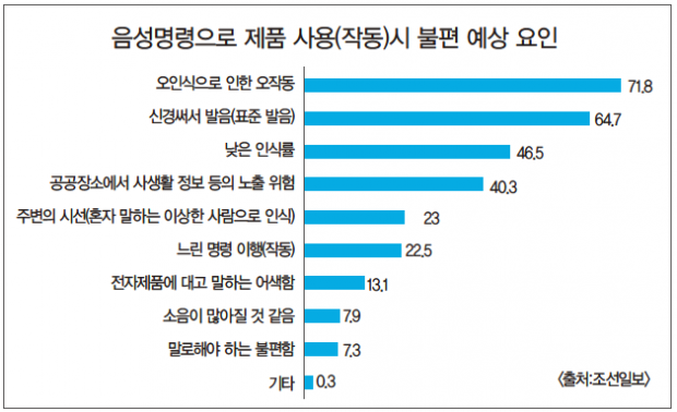 46 feature ict 똑똑이 (6)