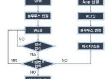 47 feature 독거노인 (5)