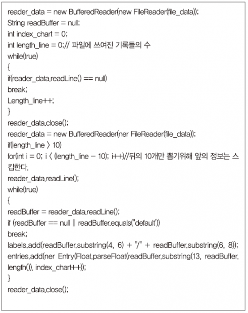 2018 ict _ 최우수상 (85)