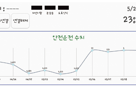 2018 ict _ 최우수상 (87)