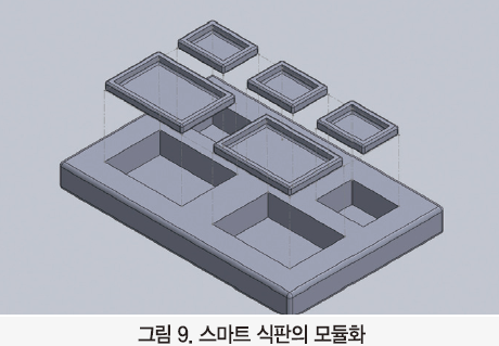 54 ict 스마트식판 (7)