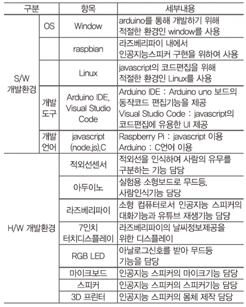 56 ICT 맥돼지 (12)