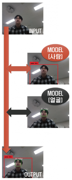 56 ICT 인공지능 실버케어 (12)