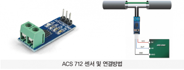 57 ict 가정전력관리 (19)