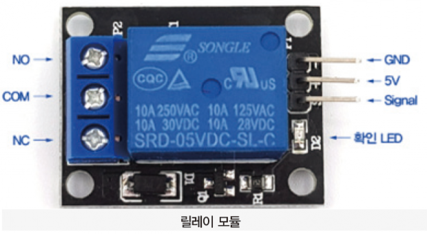 57 ict 가정전력관리 (22)