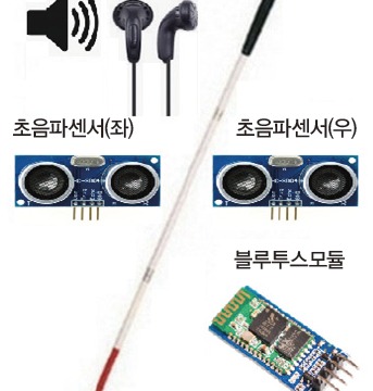 57 ict 지팡이 (2)