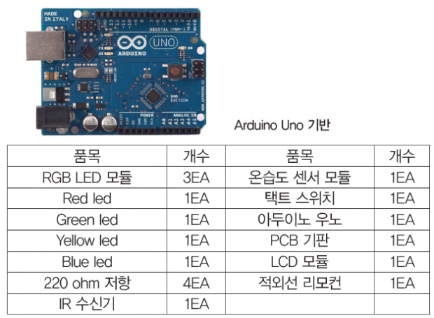 58 ict 컬러테라피이모션 (4)