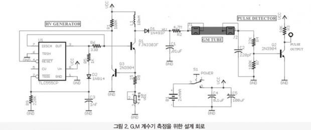 59 ict 방사능측정로봇연구 (2)