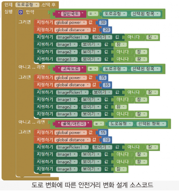 도로 변화에 따른 안전거리 변화 설계 소스코드 