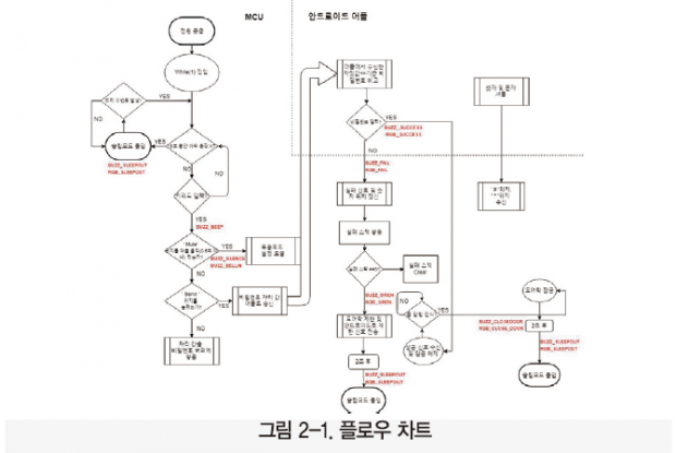 61 feature 캔유시미 (6)