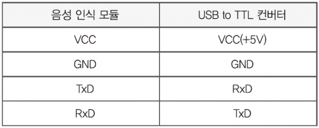 61 ptb 음성간접등 (6)