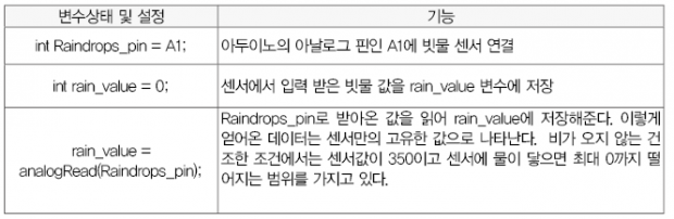 62 ict 자동 버스창문 (22)