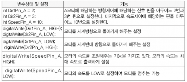 62 ict 자동 버스창문 (24)