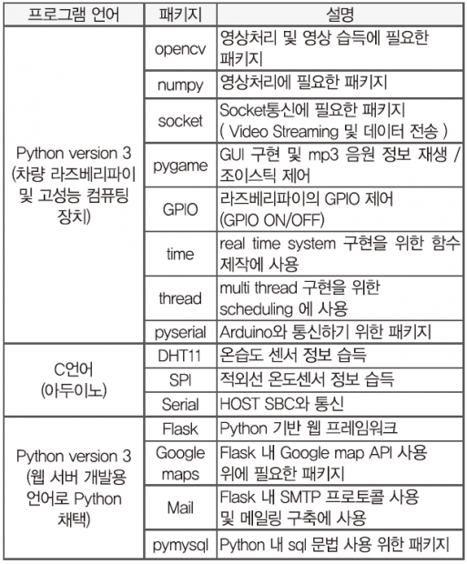 62 ict two eyes (5)