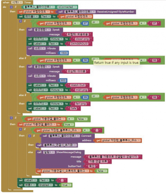 63 ict 스마트지팡이 (17)