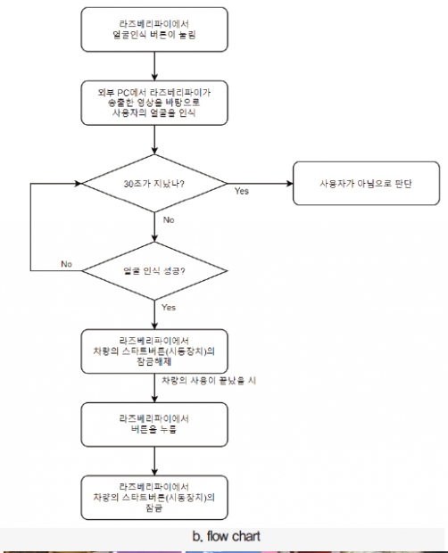 63ict whoru (3)