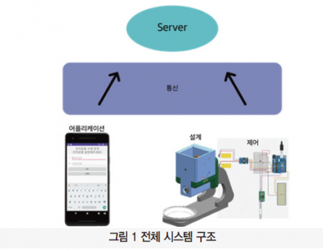 63ict 씀 (1)