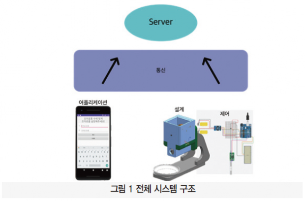 63ict 씀 (1)