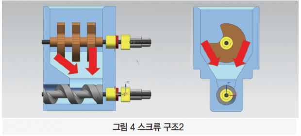 63ict 씀 (3)