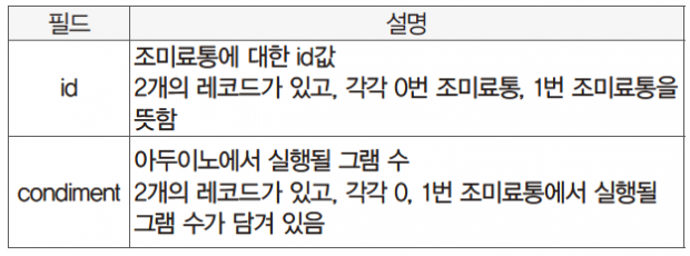 63ict 씀 (30)