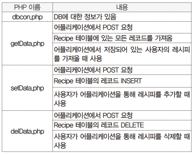 63ict 씀 (31)