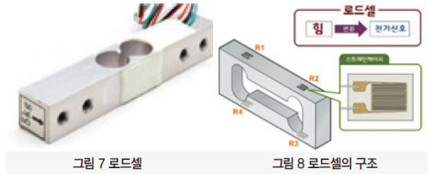 63ict 씀 (5)