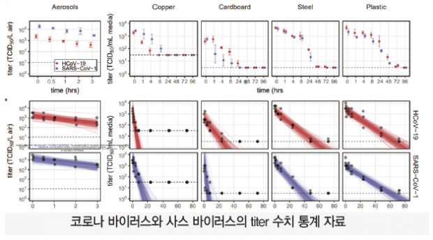 63ict 이룽이의방역세트 (1)