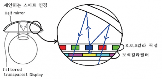 63ict 초광시야각스마트안경 (1)