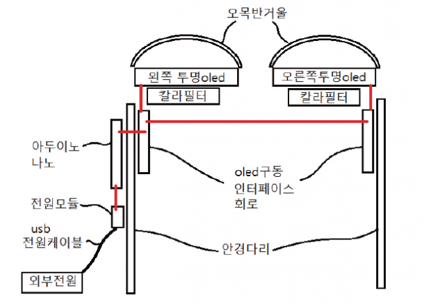 63ict 초광시야각스마트안경 (4)