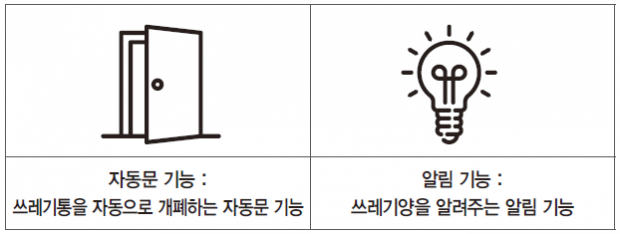 65 ICT 초음파센서 (2)