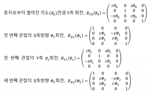 65 ict robot hand (22)