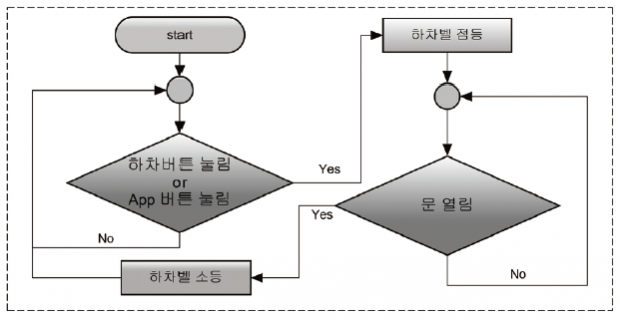 65 ict simple touch (2)