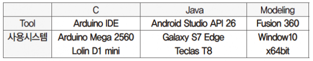 65 ict simple touch (3)