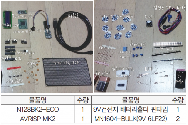 64 ICT 두근두근원격모니터링 (10)