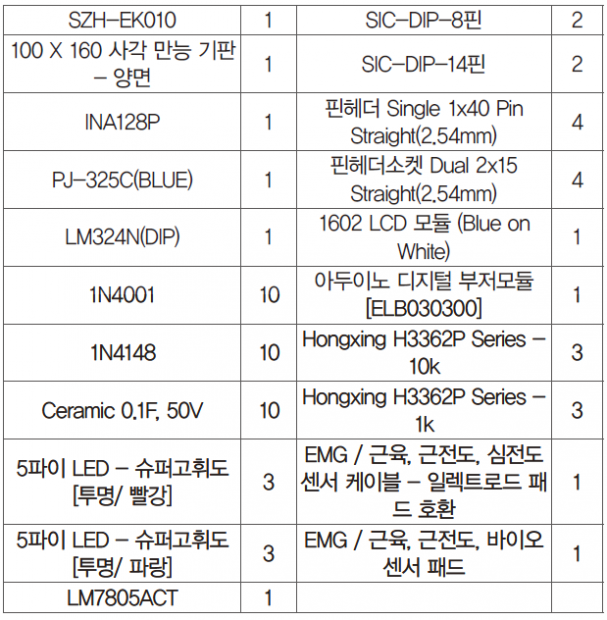 64 ICT 두근두근원격모니터링 (11)