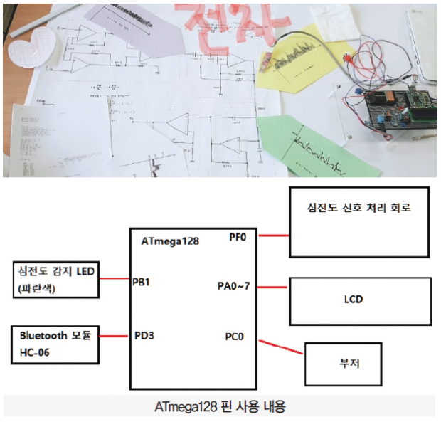 64 ICT 두근두근원격모니터링 (16)